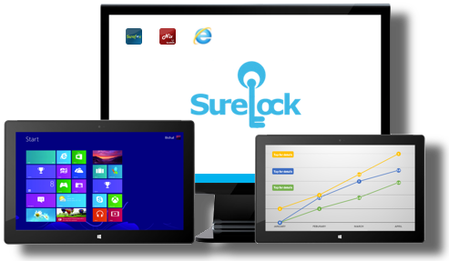 Tablet running SureLock